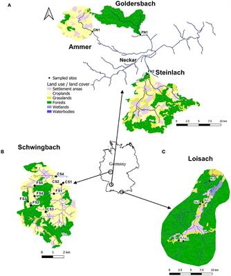 Interactive effects of catchment mean water residence time and agricultural area on water physico-chemical variables and GHG saturations in headwater streams